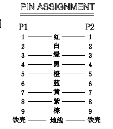 绿联串口线直连接法示意图