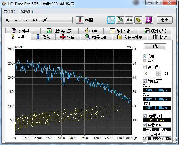 绿联usb-c双盘位磁盘阵列盒试用评测