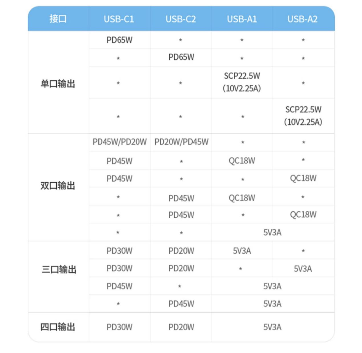 ugreen绿联-更专业更安心的数码品牌