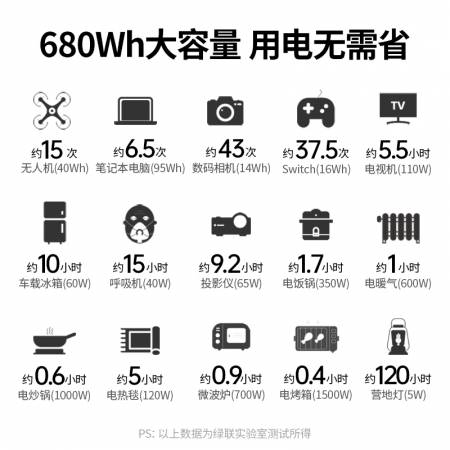 绿联星辰gs600户外电源