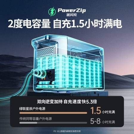 绿联星辰gs2200户外电源